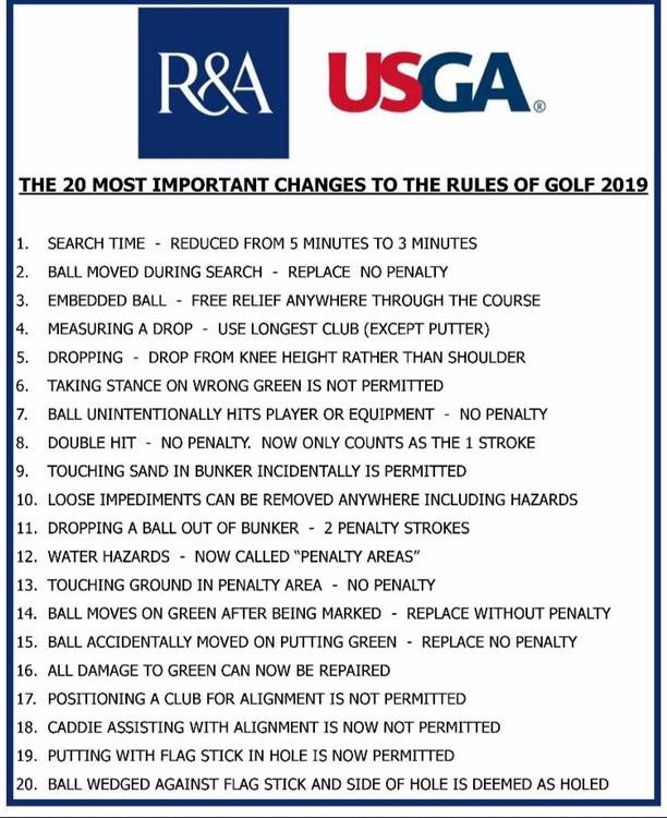 20 most important rule changes for golf